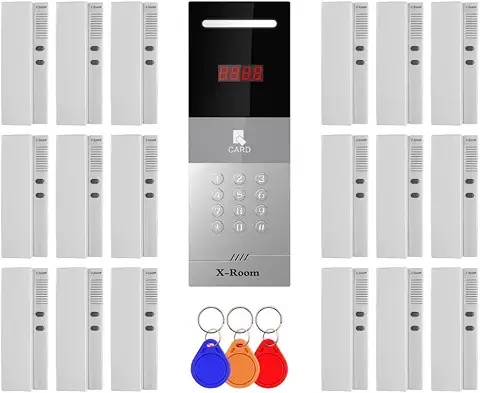 لوحة تحكم أمان